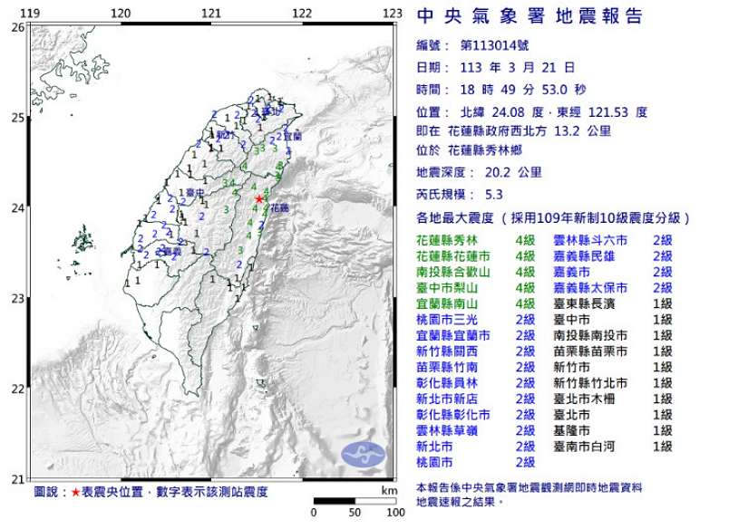 地牛翻身　花蓮發生規模5.3地震